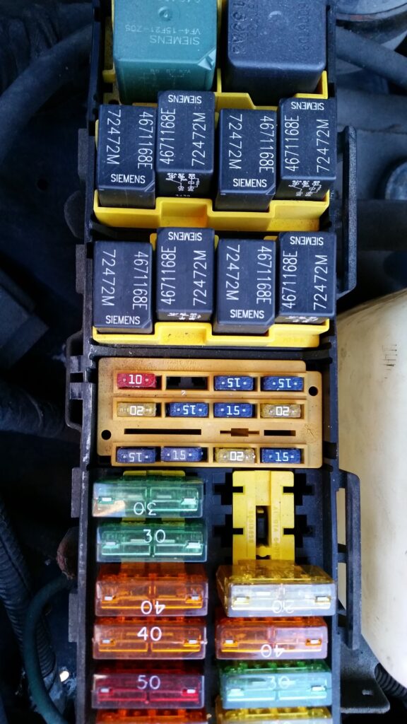 Fuse Box of Car, ABC's of car care